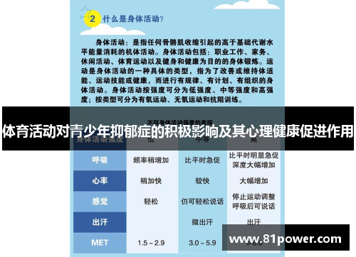 体育活动对青少年抑郁症的积极影响及其心理健康促进作用